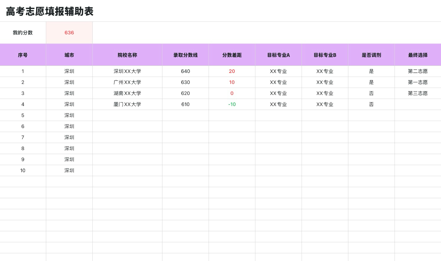 高考志愿填报辅助表