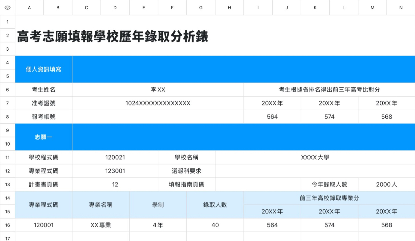 高考志愿填报学校历年录取分析表