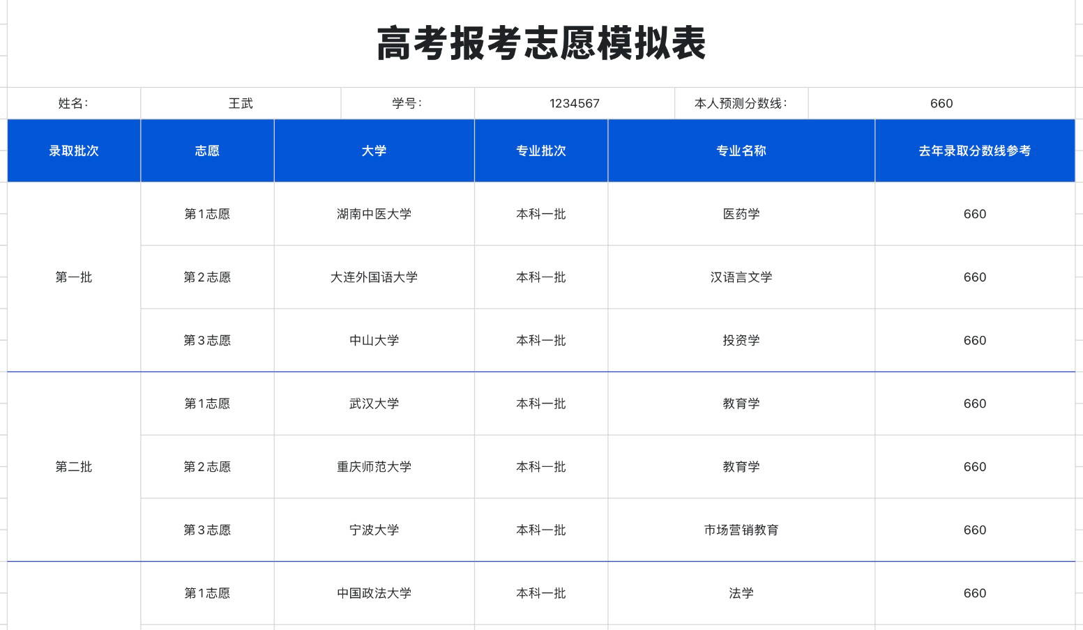 高考报考志愿模拟表